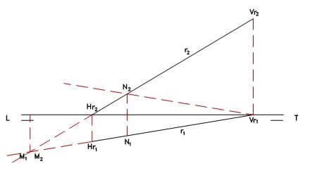 Representación de una recta oblicua en Sistema Diédrico