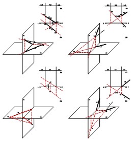 Representación de una recta oblicua en los cuatro cuadrantes