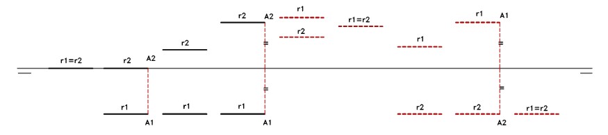 Posiciones de rectas paralelas a la línea de tierra